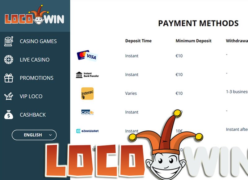 Descubre las Ofertas y Ventajas del Casino Locowin en España en Línea